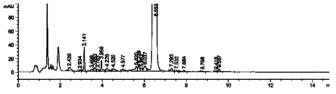 Pramipexole tablet preparation method, tablet prepared therethrough, and application of tablet