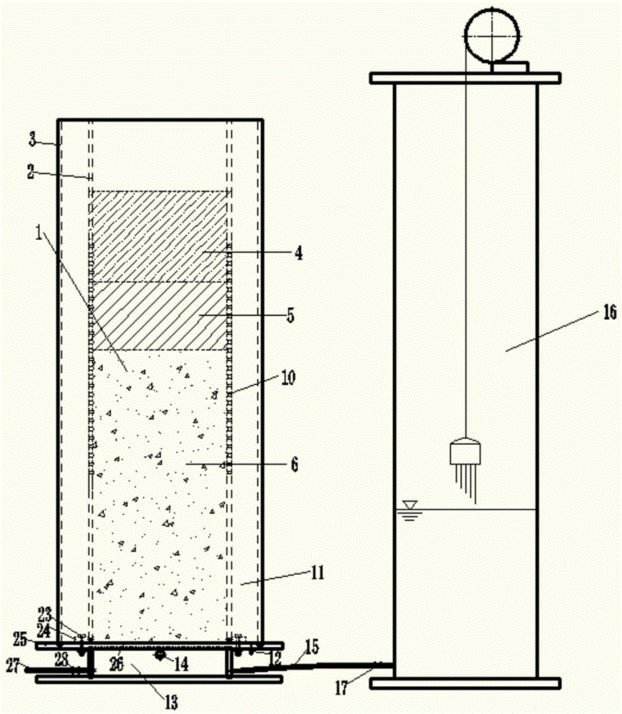 Multi-layer soil water fertilizer migration and transformation parameters testing device and method
