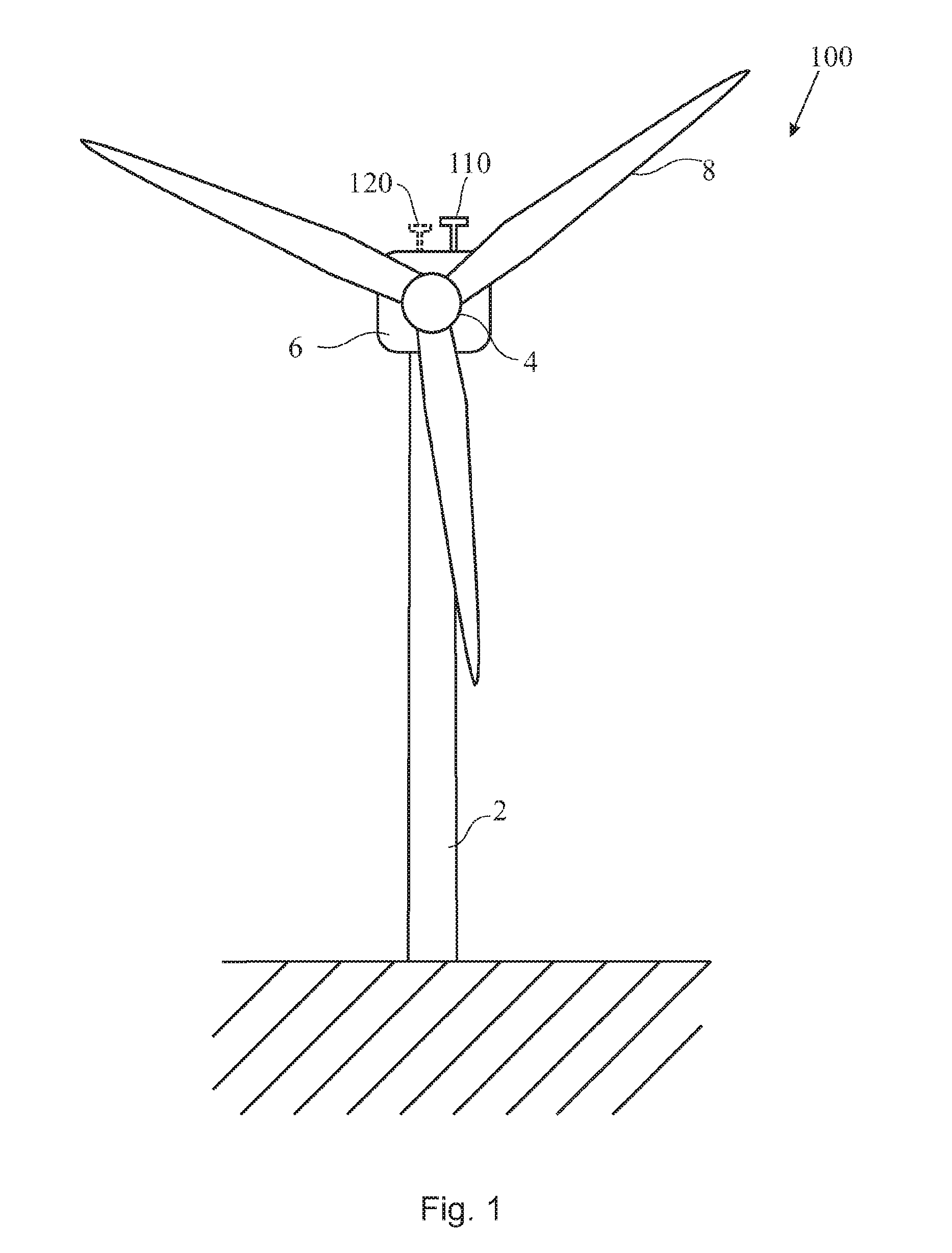 Anemometer calibration method and wind turbine