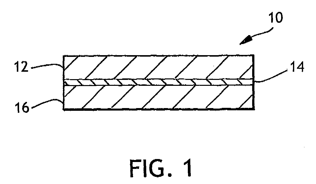 Formulations having improved compatibility with nonwoven substrates