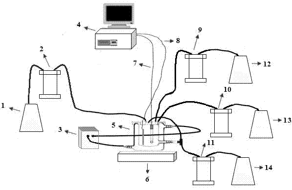Device for simulation of digestion in small intestine and use method thereof