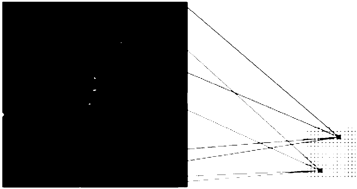 Face recognition method for bottom-occluded face image