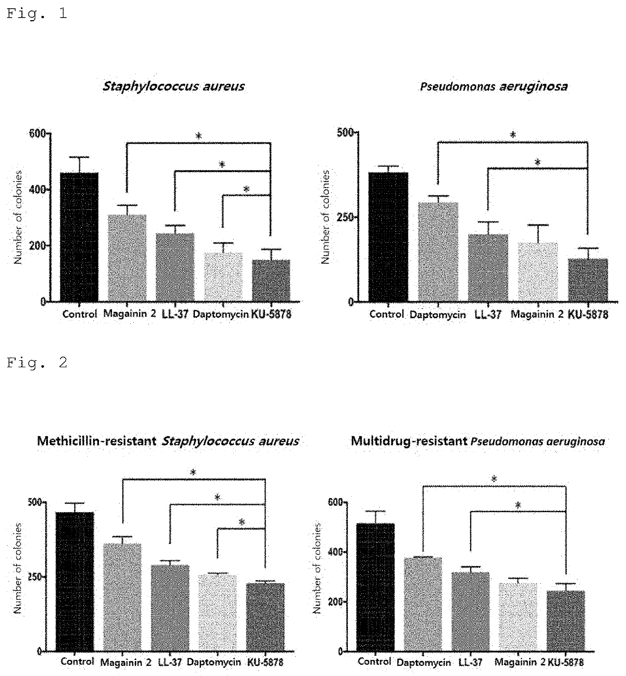 Romo1-derived antimicrobial peptides including lysine substitution and variants thereof