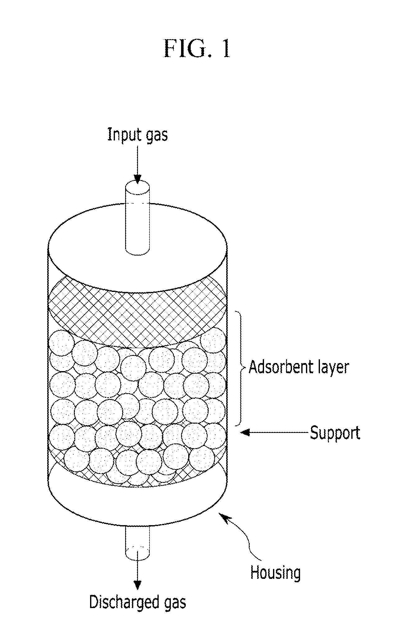 Carbon dioxide adsorbents and production methods thereof, carbon dioxide capture modules including the same, and methods for separating carbon dioxide using the same