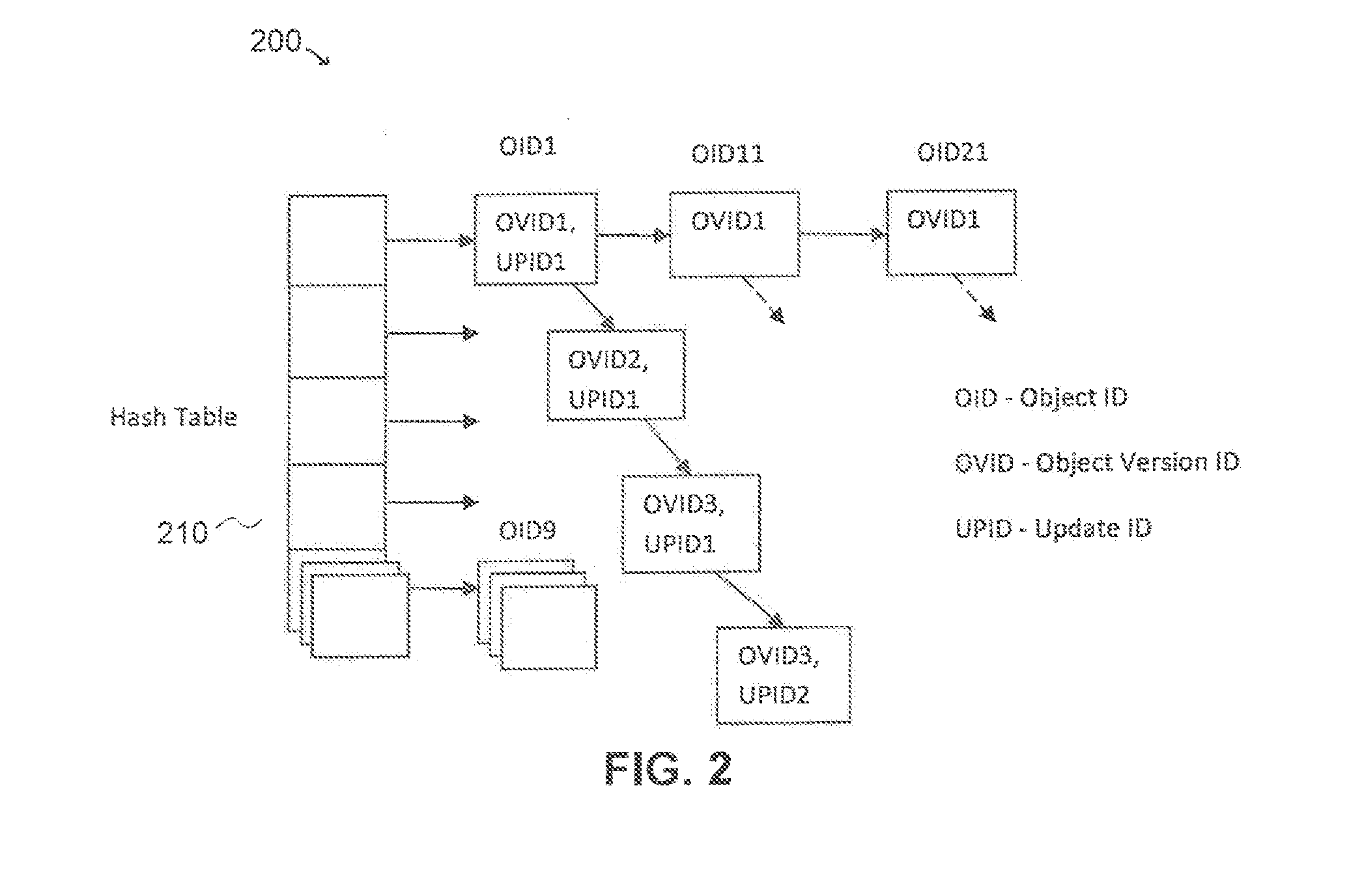 Snapshot isolation support for distributed query processing in a shared disk database cluster