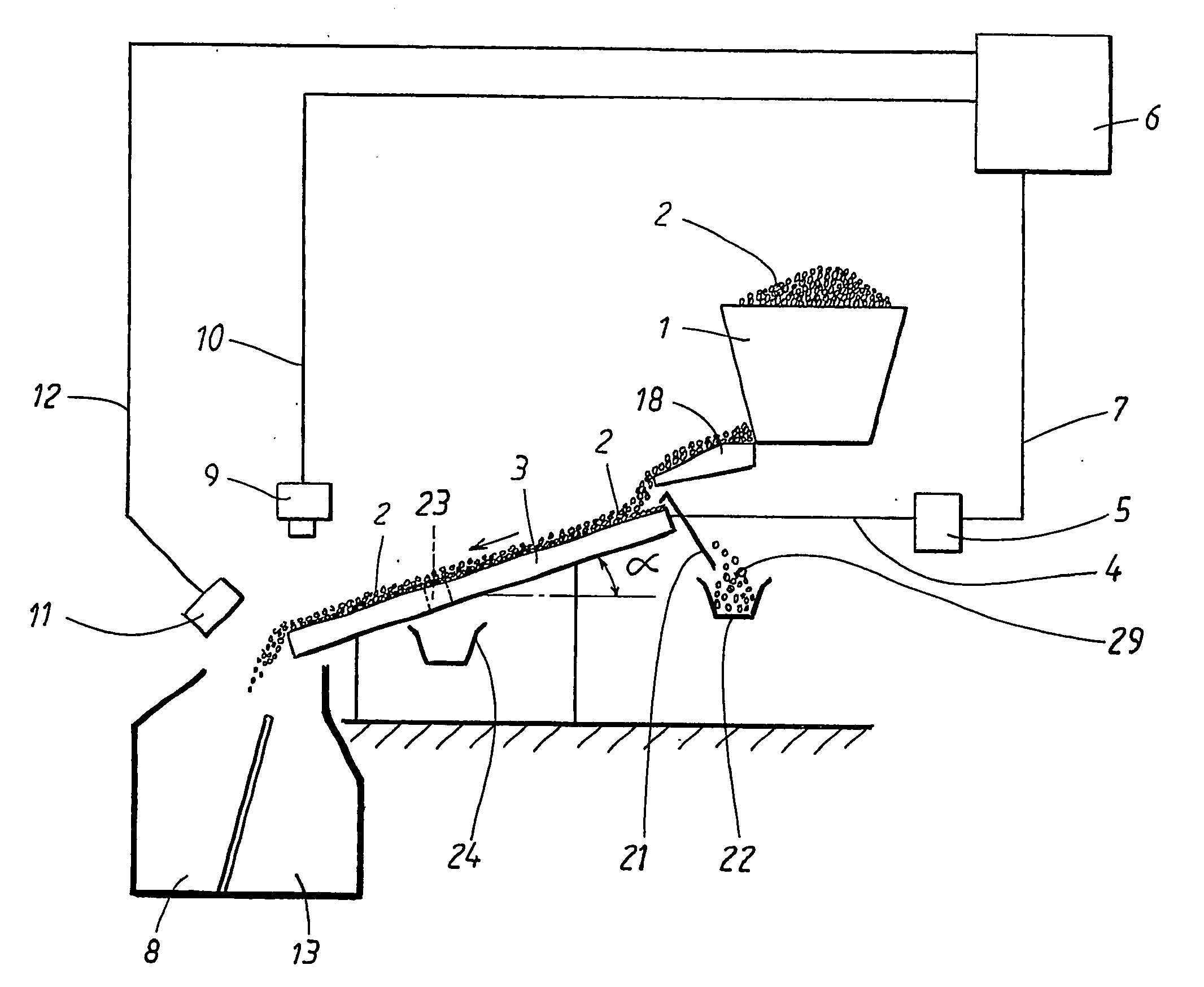 Arrangement for separation of particles, and a separation method in connection with a process for manufacturing power cables