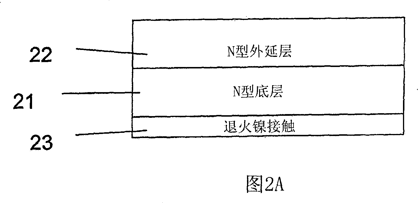 Method and device with durable contact on silicon carbide