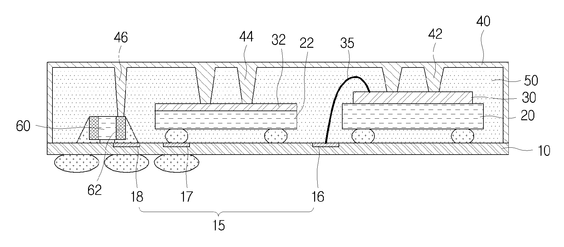 Semiconductor package and method of manufacturing the semiconductor package