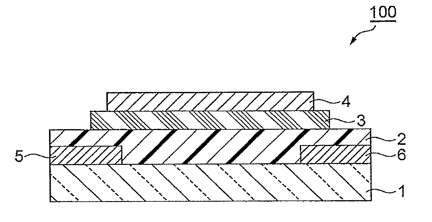 Polymer having unit obtained by condensation of difluorocyclopentanedione ring and aromatic ring, organic thin film using the same, and organic thin film device