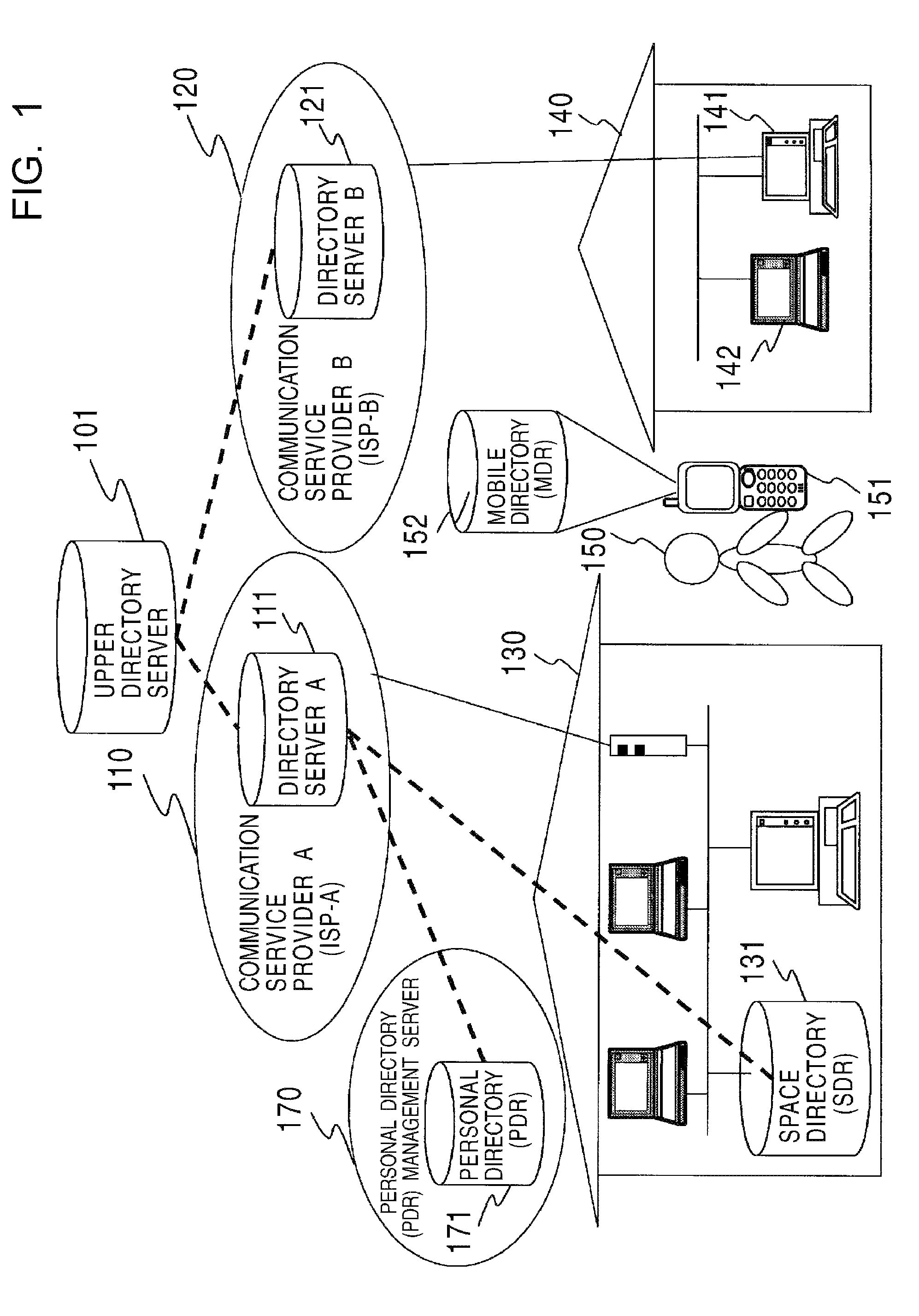 Information processing device, data processing system and method, and computer program