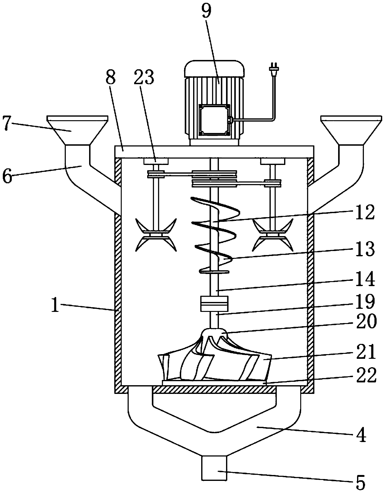 Mixing device for hardware and plastic product processing