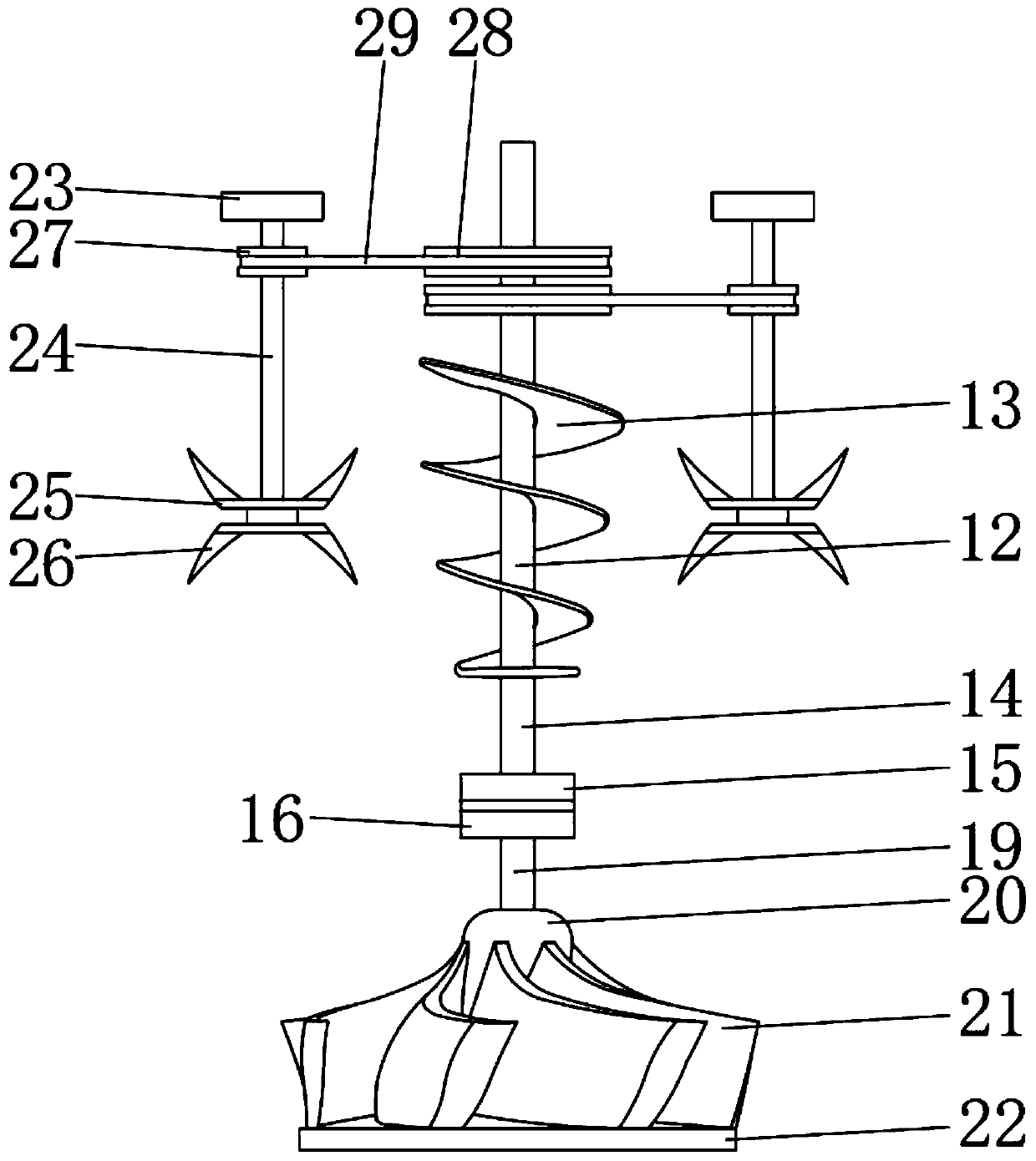 Mixing device for hardware and plastic product processing