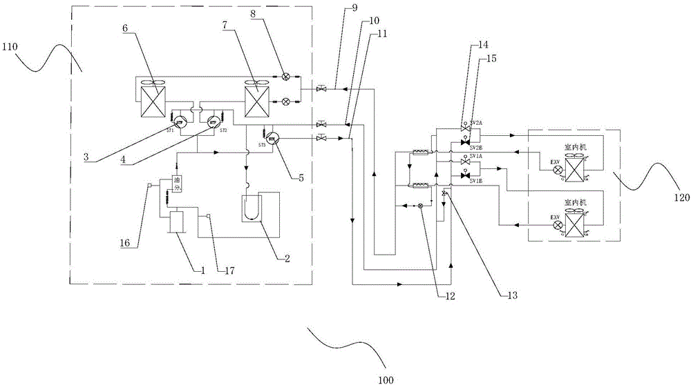 Air conditioning system and control method of air conditioning system