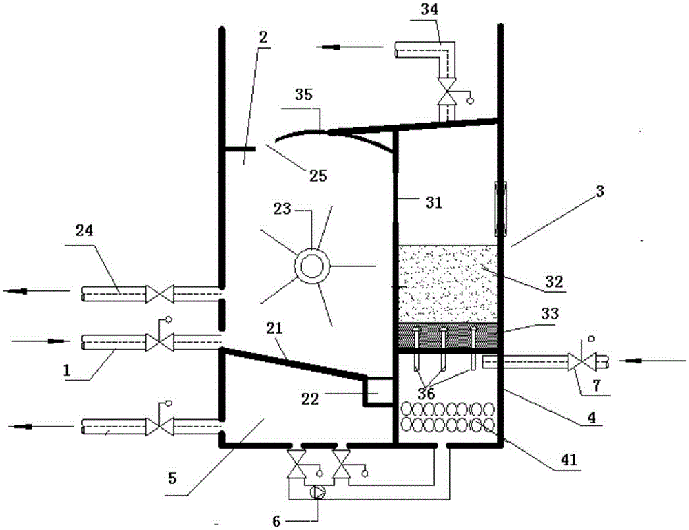 A combined hardness removal device