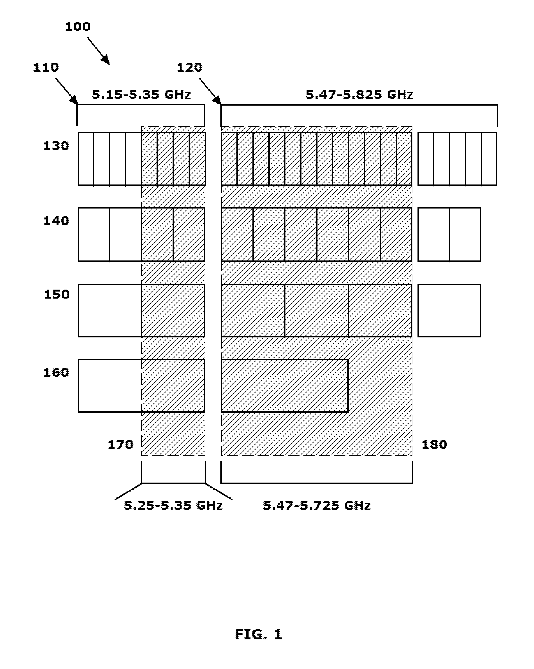 Systems and methods for implementing intelligent wideband digital frequency selection scanning
