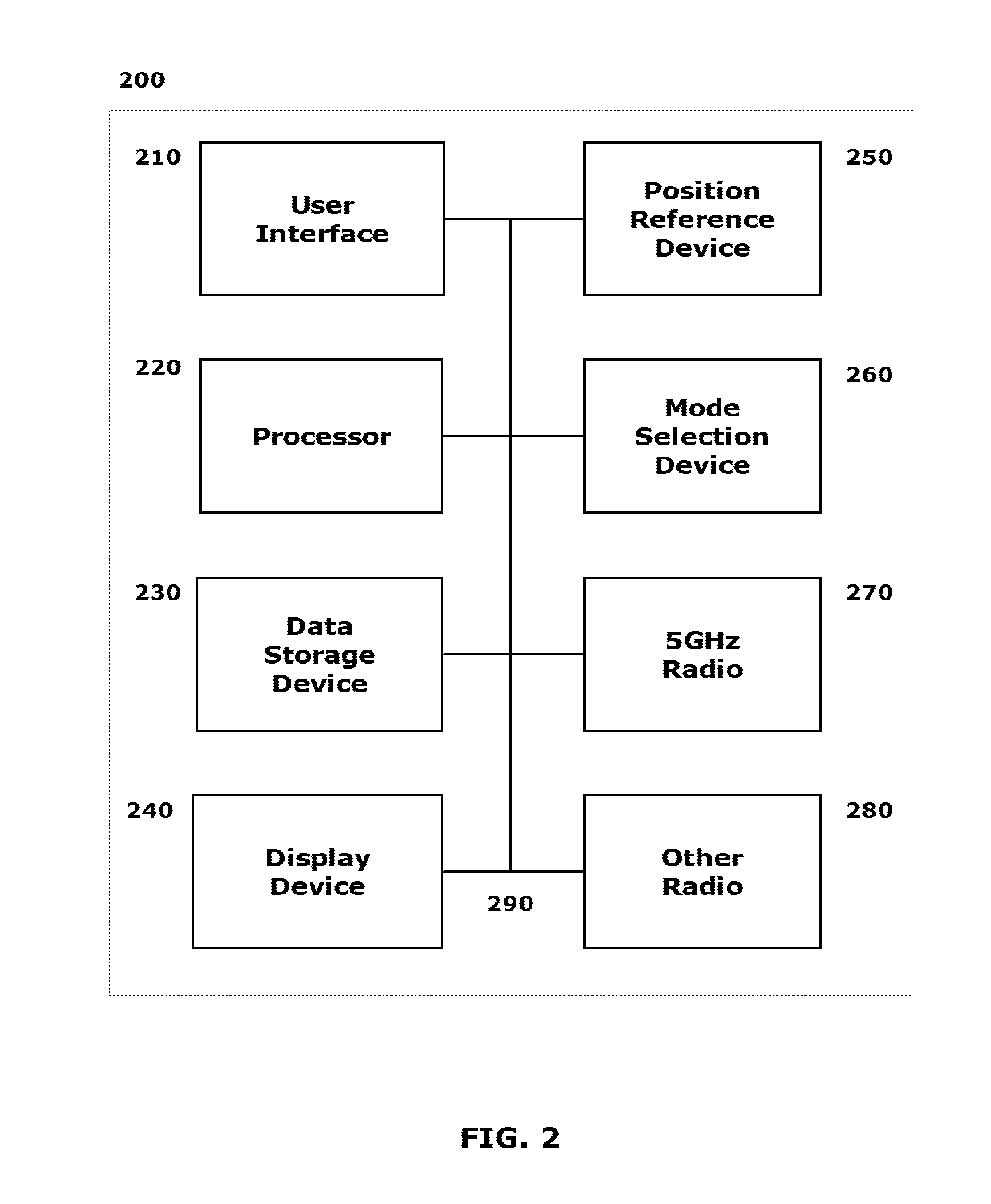 Systems and methods for implementing intelligent wideband digital frequency selection scanning