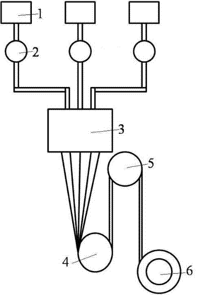 Preparation method of three-component composite fiber with special-shaped cross section
