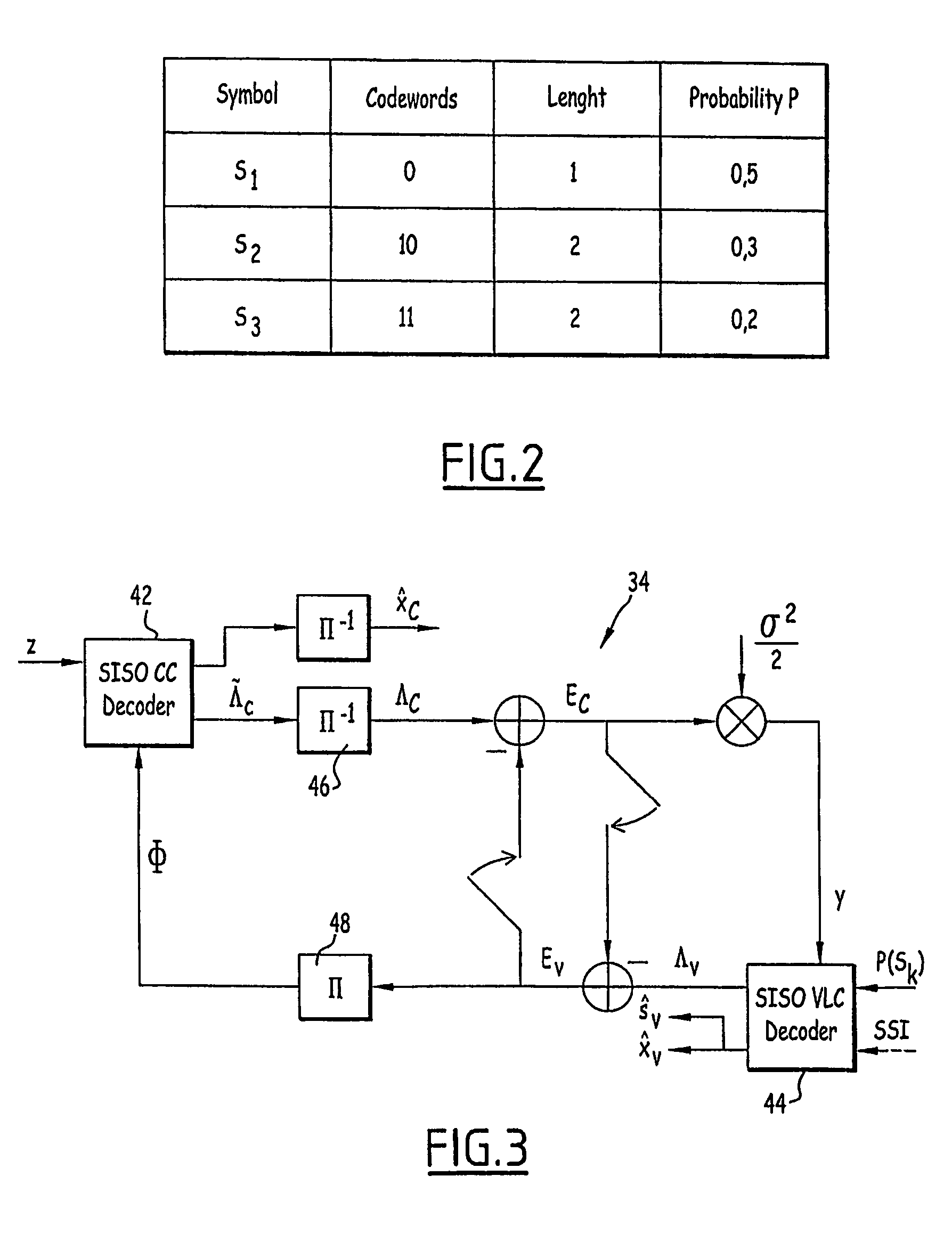 Method end device for source decoding a variable-length soft-input codewords sequence