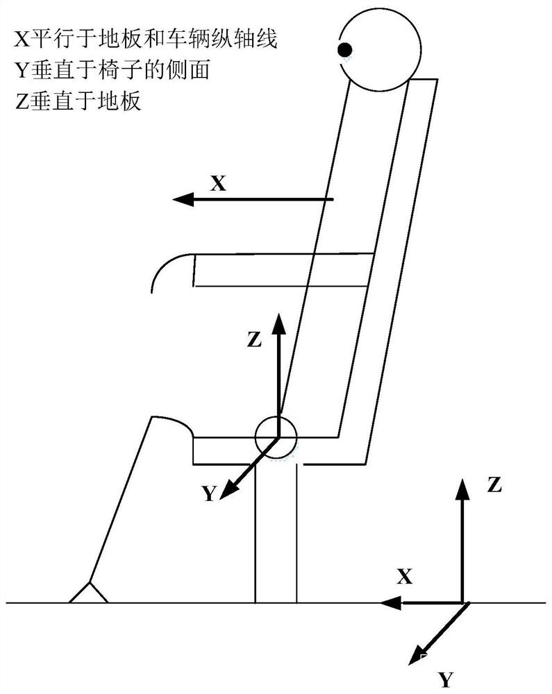 Vehicle steering wheel control method, device, computer equipment and vehicle