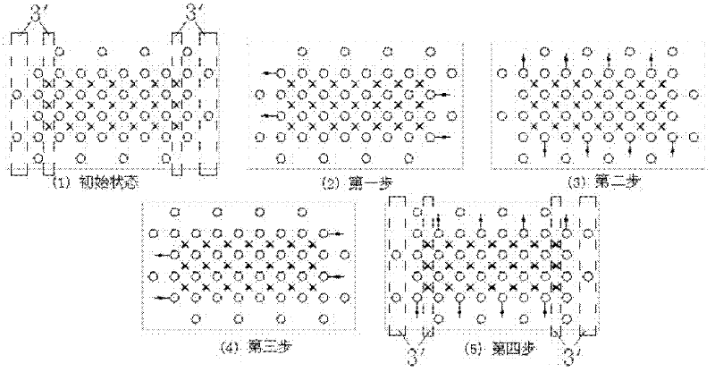 Preparation method of performing body with extendable cross section dimension