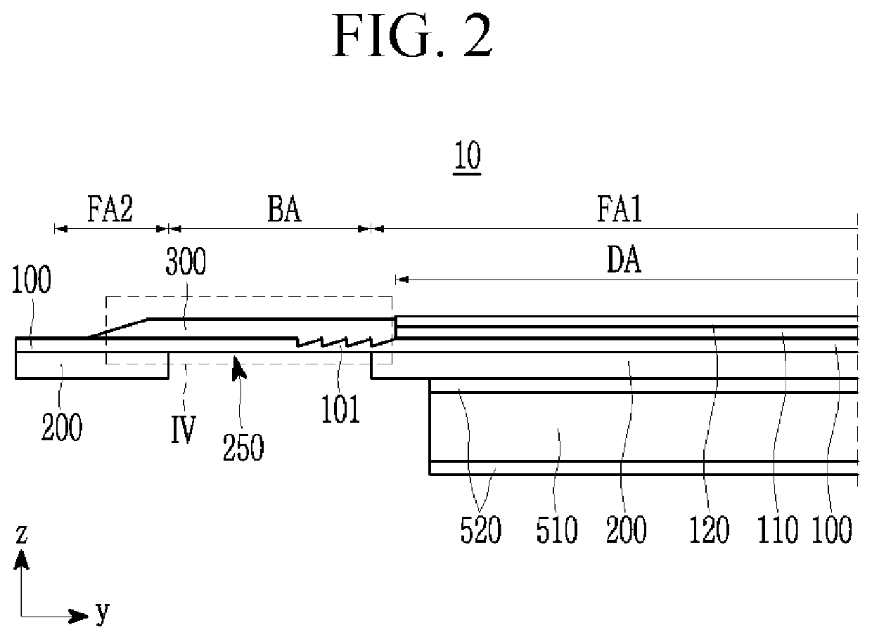 Display device