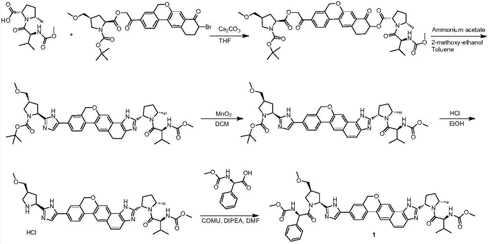 Velpatasvir as well as intermediate and preparation method thereof