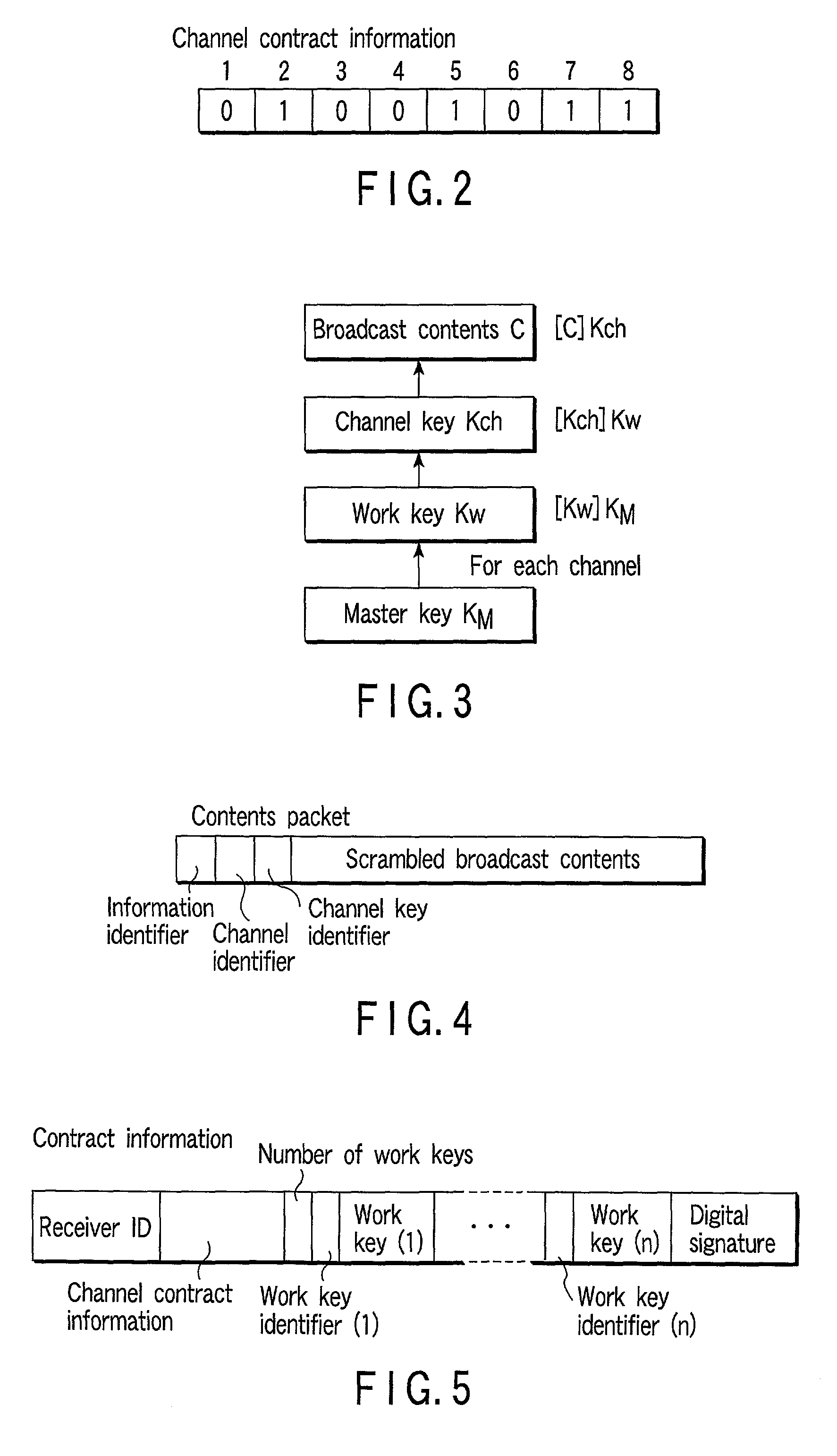 Broadcast receiving method and apparatus and information distributing method and apparatus