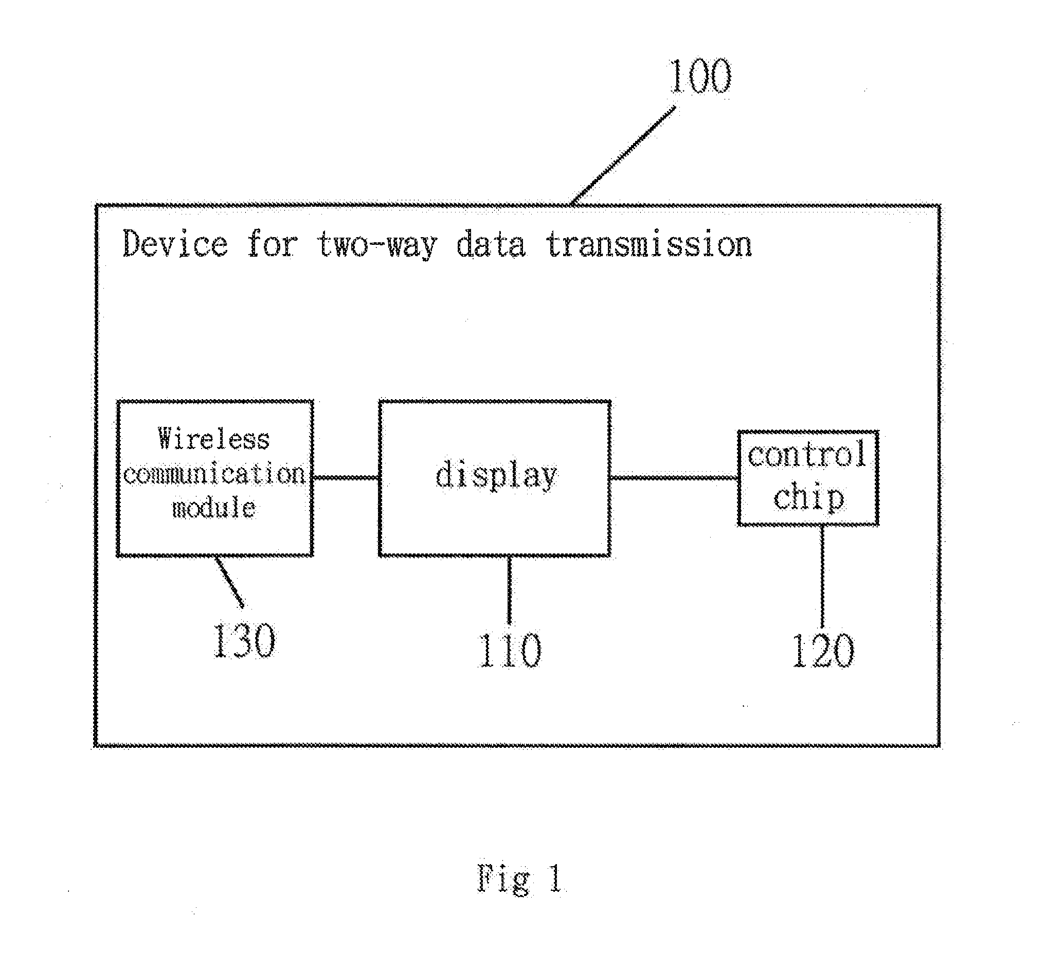 Device for two-way wireless data transmission