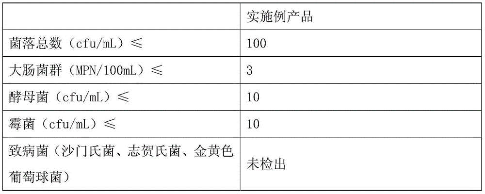 Composite fruit and vegetable beverage with auxiliary blood pressure reducing function