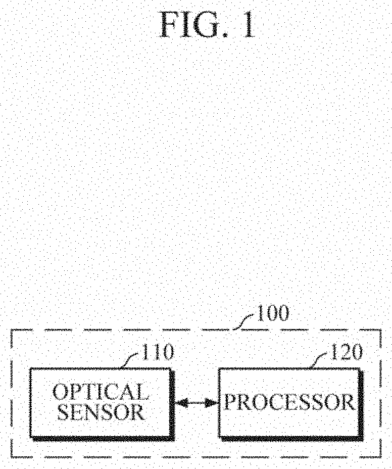 Method of calibrating optical sensor, optical sensor, and apparatus for estimating bio-information