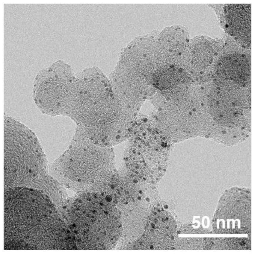 Preparation method and application of a nitrogen-doped carbon-supported low-platinum metal spherical nanoparticle electrocatalyst with uniform particle size