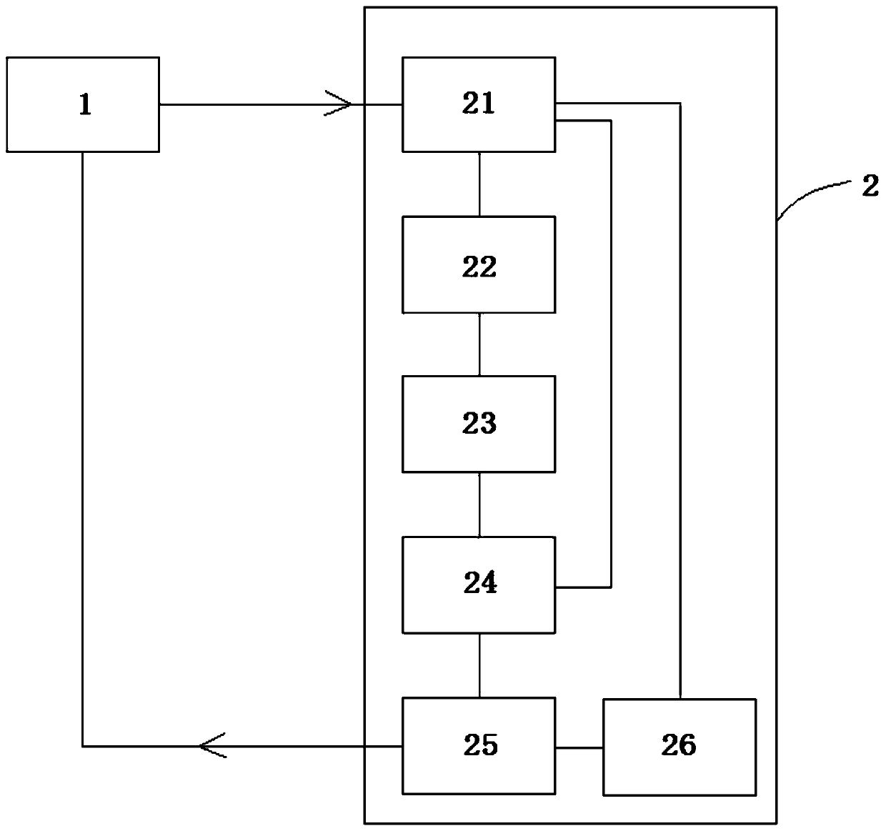 Online intelligent excitation teaching system