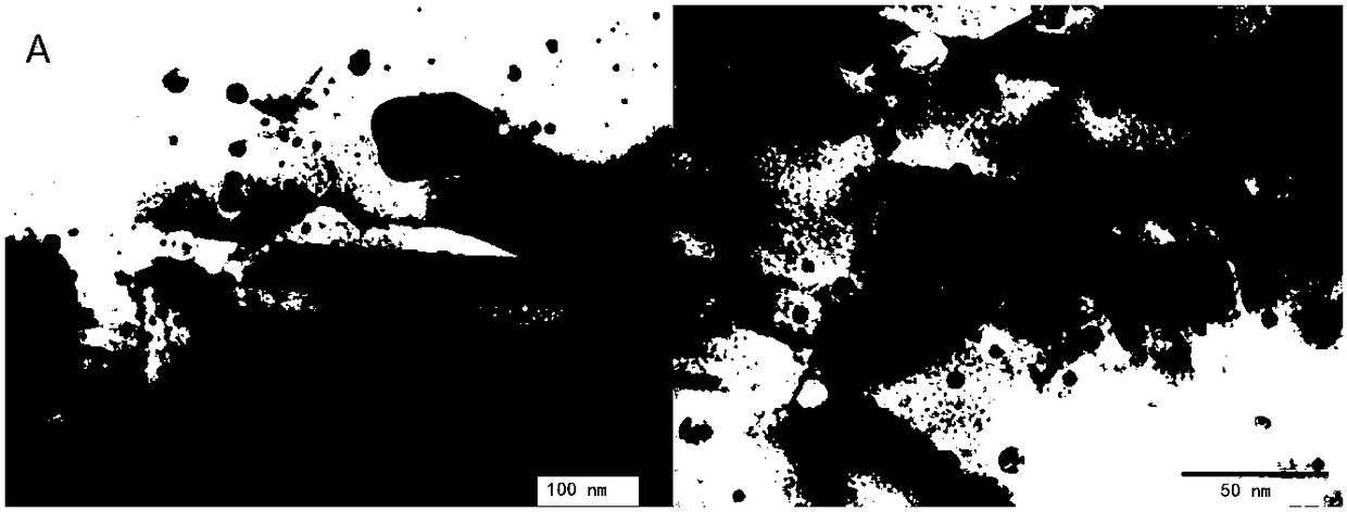 Method of preparing oxide dispersion strengthening medium-entropy alloy