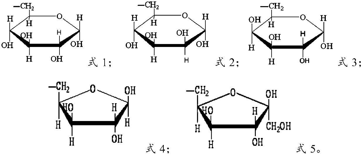 A kind of amino acid sugar ester, its preparation method and application