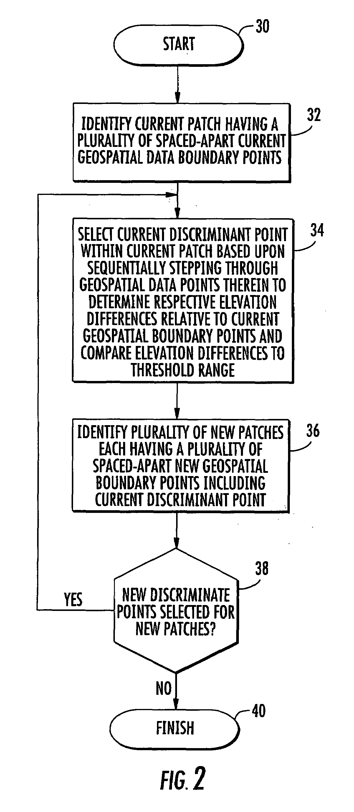 Geospatial modeling system providing data thinning of geospatial data points and related methods