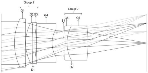 Full-frame lens capable of simultaneously covering visible light and near-infrared light