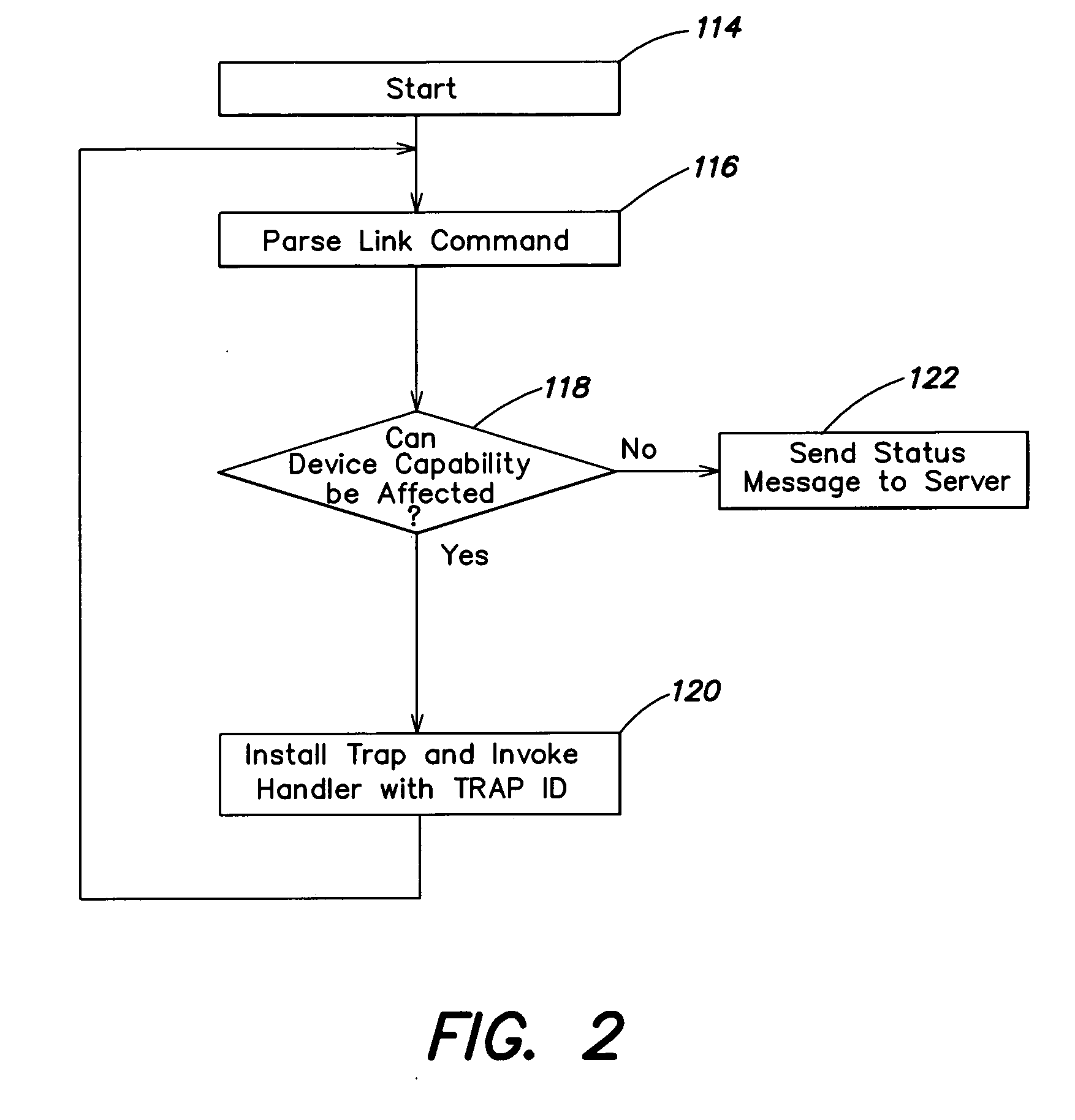 System and method for automatically altering device functionality