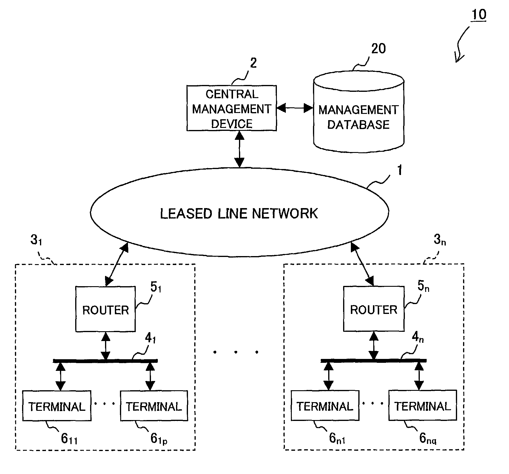 Communication network system having secret concealment function, and communication method