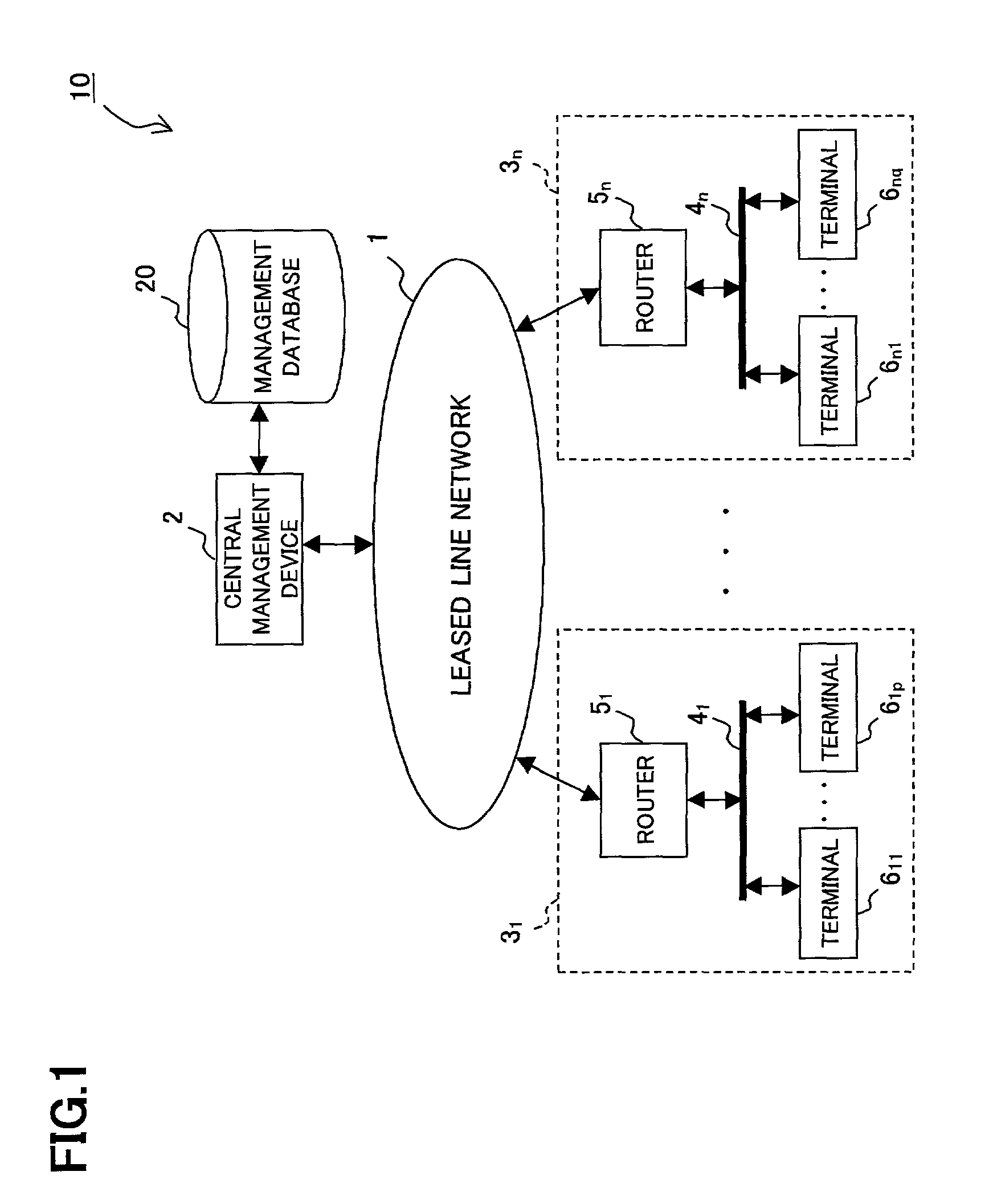 Communication network system having secret concealment function, and communication method