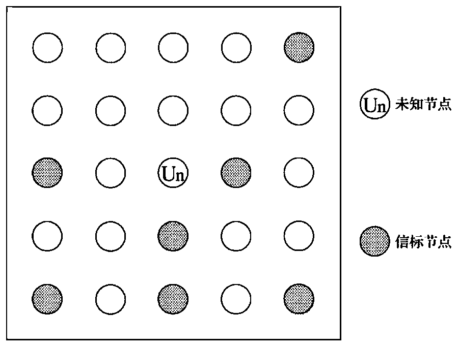 Method and device for realizing wireless sensor network (WSN) node positioning by establishing virtual synthetic aperture radar (SAR) image