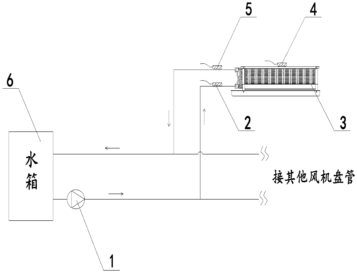 Fan coil anti-freezing control method and system and air conditioner
