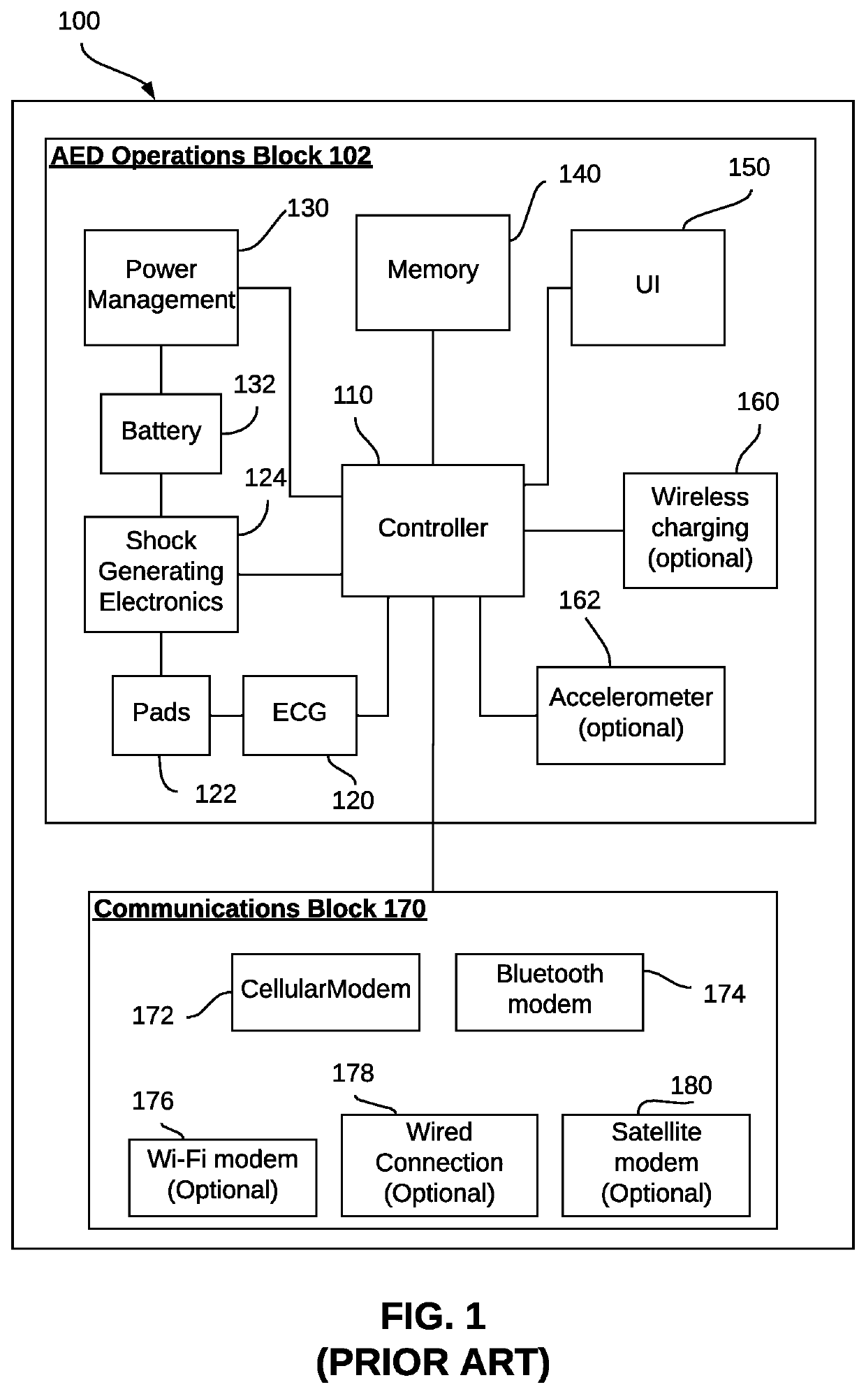 Self-contained, connected automated external defibrillator systems and methods of use