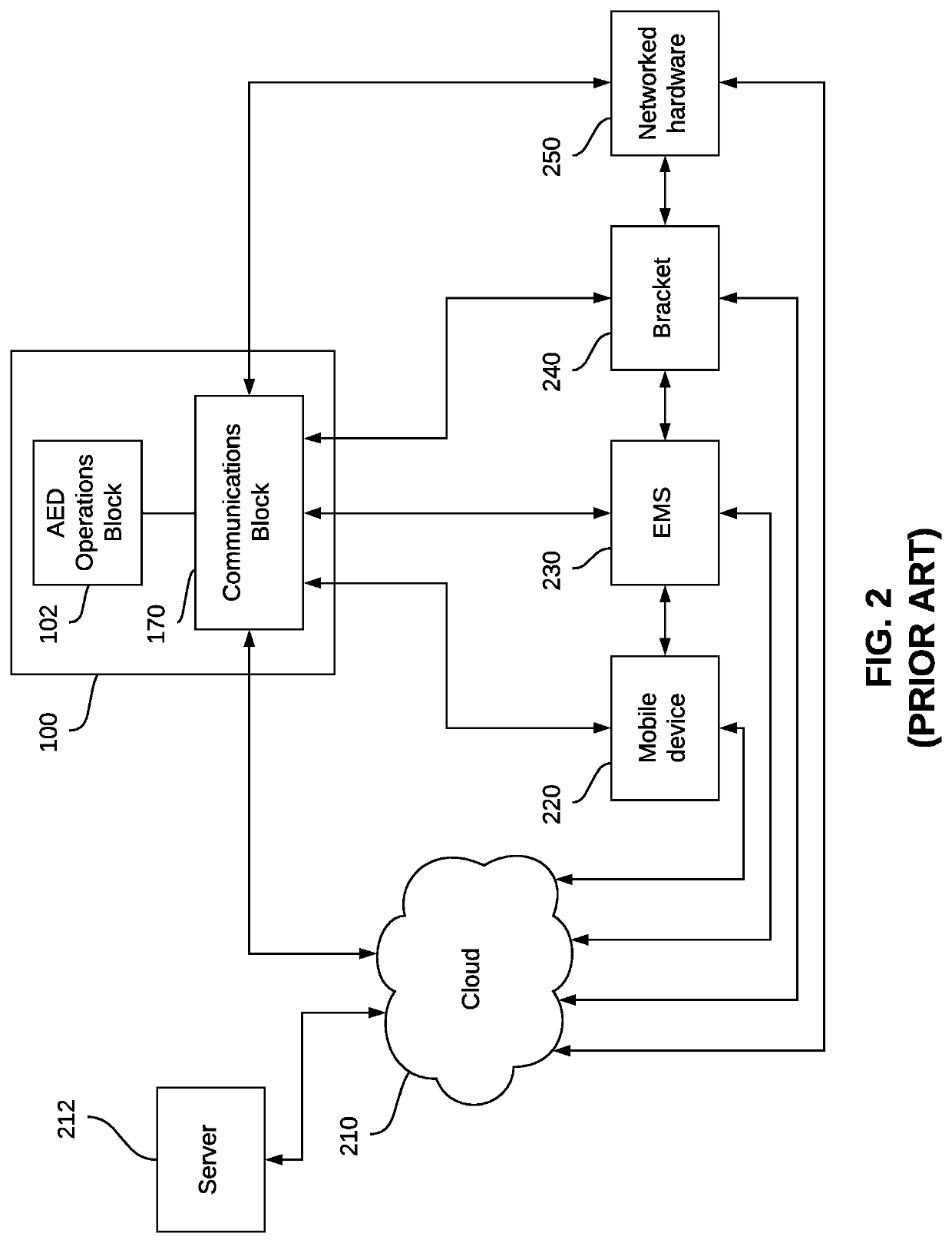 Self-contained, connected automated external defibrillator systems and methods of use