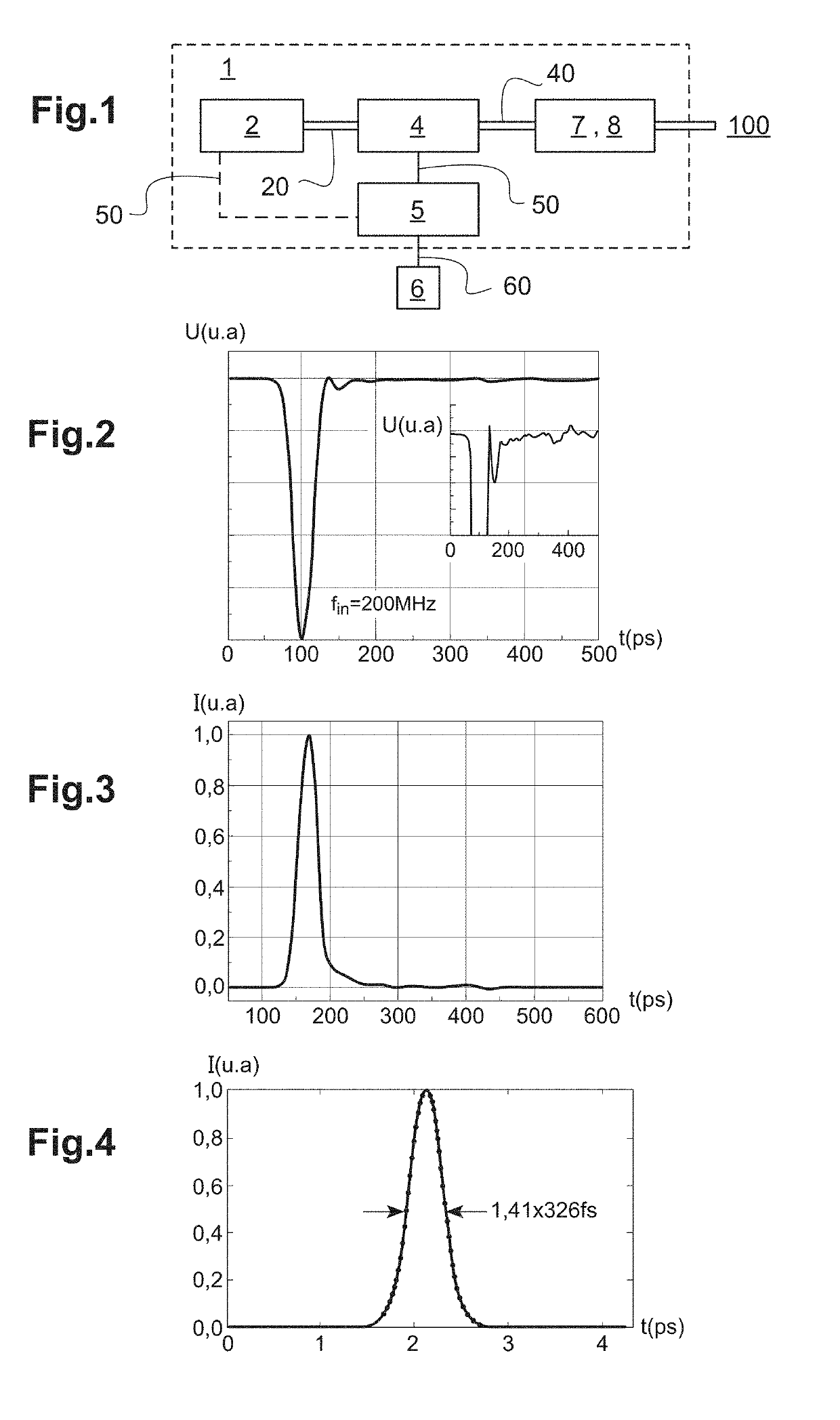 System for generating brief or ultra-brief light pulses