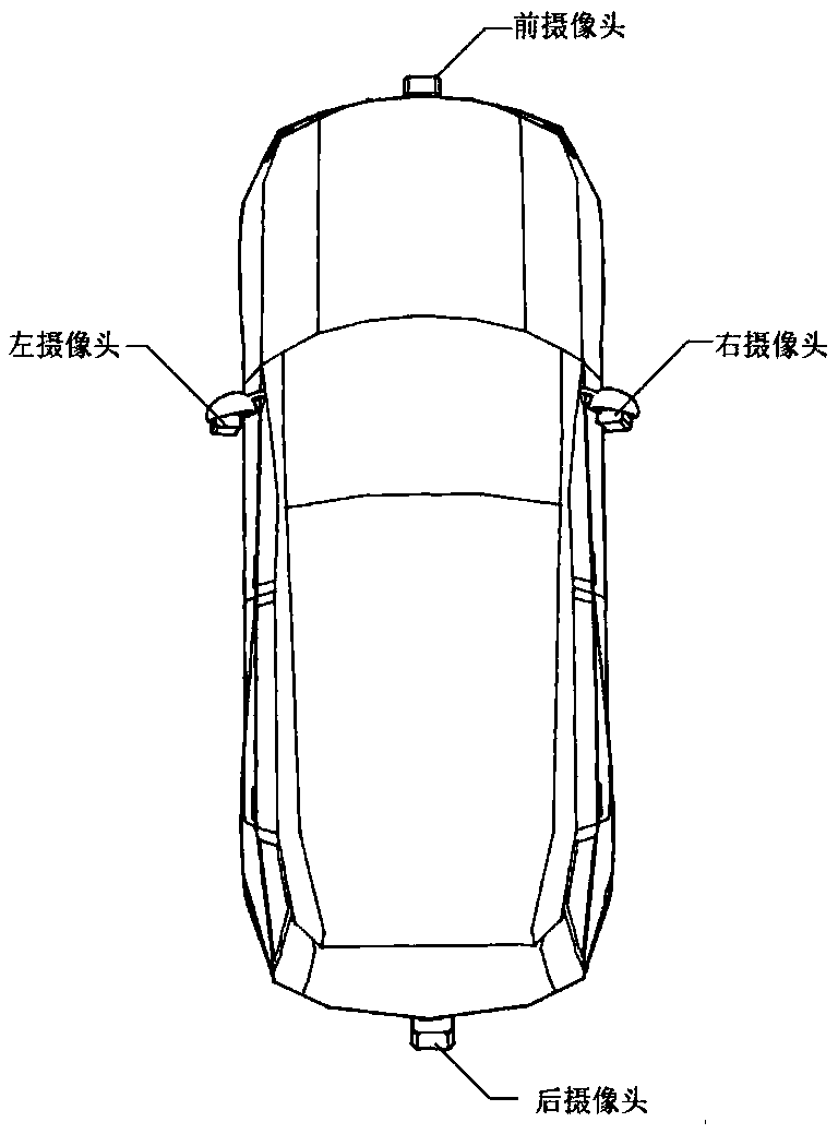 Multi-view automobile all-around auxiliary driver assistant system and method