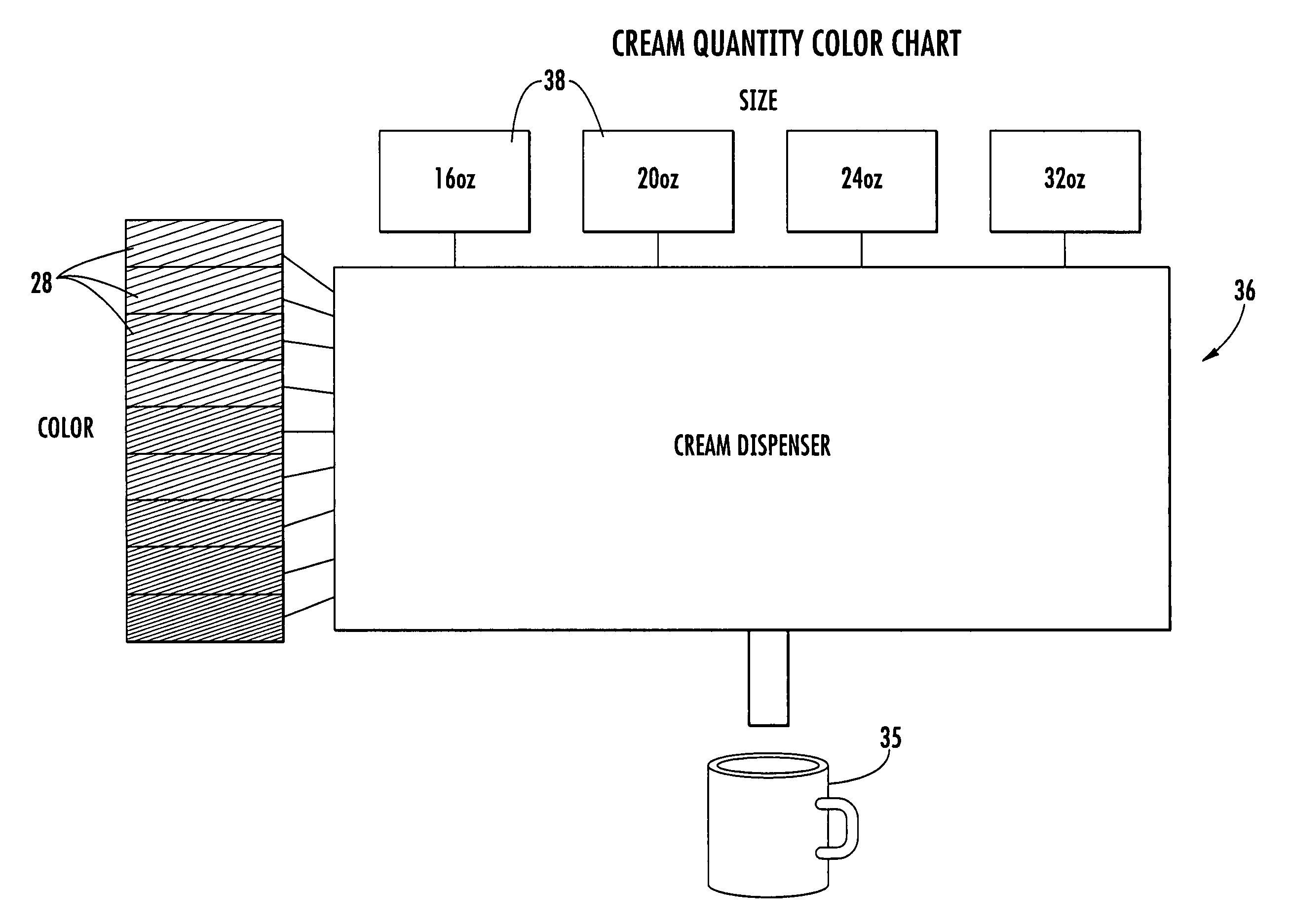 Method and system for providing a beverage having a customized color
