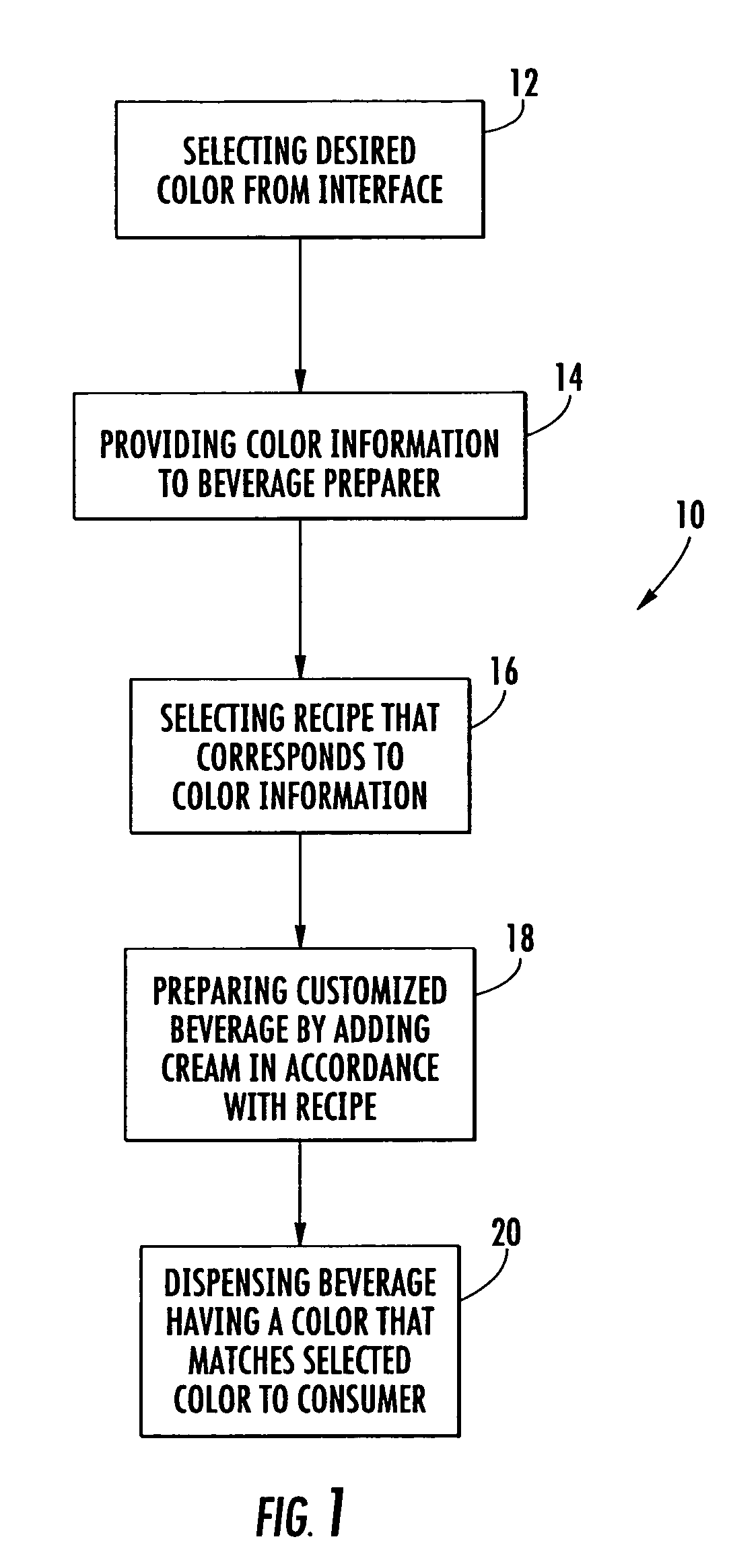 Method and system for providing a beverage having a customized color
