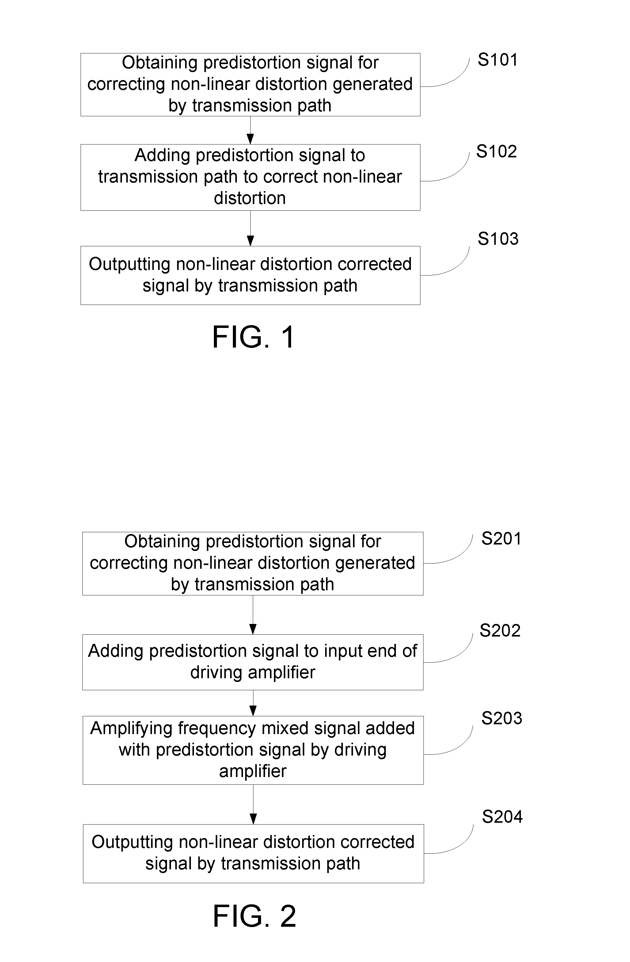 Method and device for signal processing