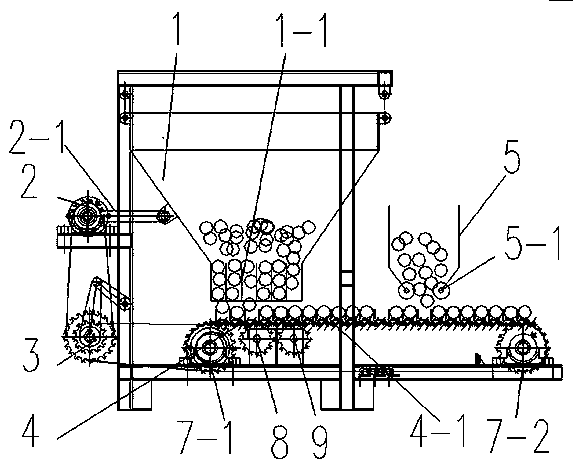 Full-hydraulic and self-propelled automatic seeding device of sugarcane planter