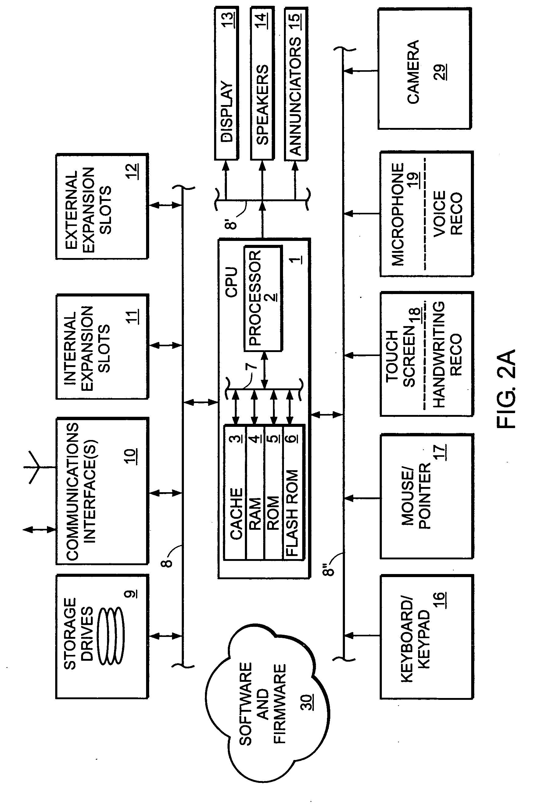 System and methods for client and template validation